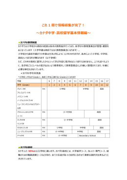 これ1冊でカナダ中学・高校留学基本情報が丸分かり