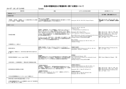 Canada 各国の看護制度及び看護教育に関する調査について カナダ