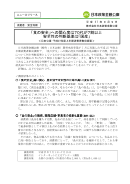「食の安全」への関心度は70代が7割以上 安全性