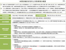 林業労働安全性向上対策事業の概要