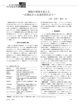 細胞の増殖を捉える ―計測法から比速度算出まで―