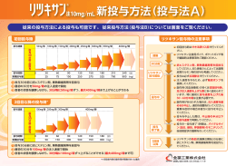投与方法解説資料