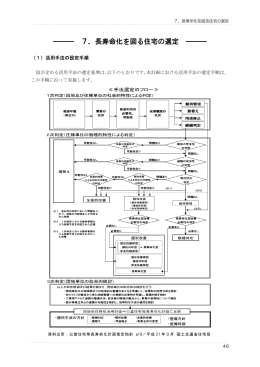 7．長寿命化を図る住宅の選定（P46～P54）(PDF文書)