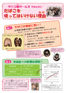 たばこを 吸ってはいけない理由 たばこを 吸ってはいけない理由