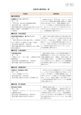 受賞者の選考理由一覧(PDF形式, 957.95KB)