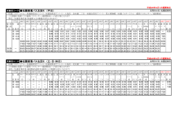 松園循環バス左回り （平日）