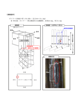 〔損傷箇所〕 ボイラー左側面の管1本に破口（長さ60&times;巾1.5mm） ※ 管