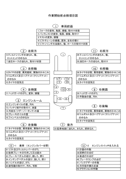 作業開始前点検項目図 4 左側面 5 エンジンルーム 3 左前輪 6 左後輪 1