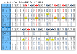 平日 列車時刻表 ( PDF: 712 KB)