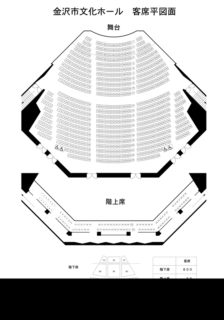 座席表 金沢市文化ホール