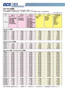 OCS IEX 料金表