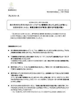 幼児期の子育てに関する悩み調査