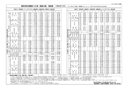 軽井沢町内循環バス(東・南廻り線) 時刻表 【平日ダイヤ】 2015年4月1