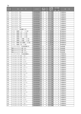 № 頁 ｼ000 パワークラフト 角0 4971655520006 20 束 220 2 13 小売