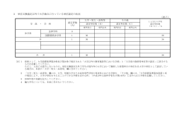 3 単位互換協定以外で大学独自に行っている単位認定の状況 （表7）