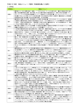 公立小学校の独自メニュー一覧