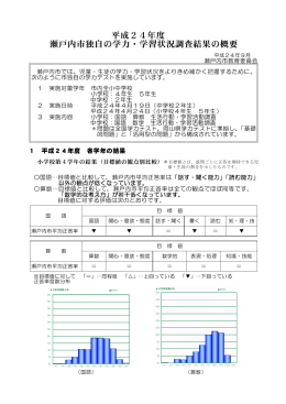 平成24年度瀬戸内市独自の学力・学習状況調査結果の概要（PDF