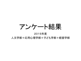 アンケート結果