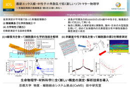生命物理学・材料科学に全く新しい精度の測定・解析技術を導入