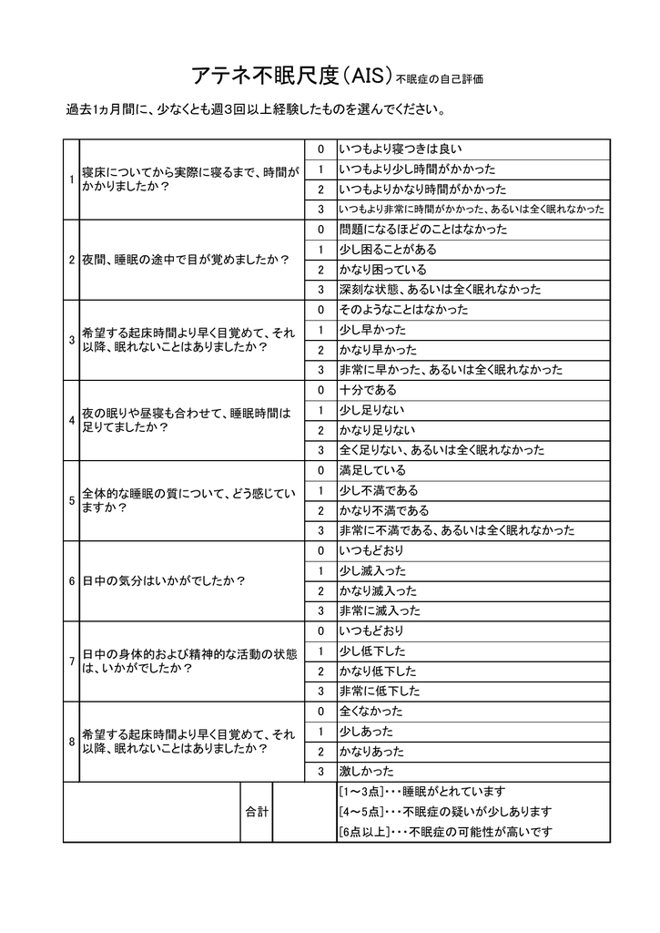 アテネ不眠尺度 Ais 不眠症の自己評価