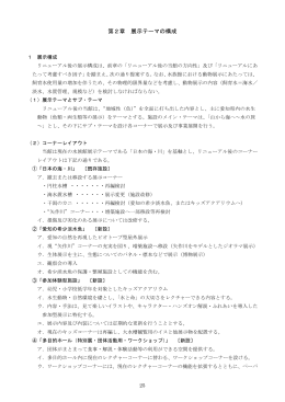 第2章 展示テーマの構成