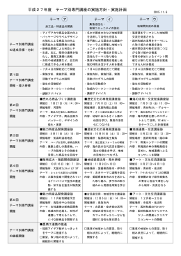 平成27年度 テーマ別専門講座の実施方針・実施計画