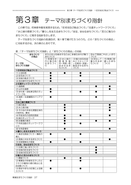 第3章 テーマ別まちづくり指針