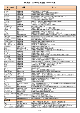 2013年度以前の活動テーマ一覧(PDF:848kb)