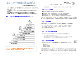 Step 1：テーマの選択 論文・レポート・演習資料作成のための10の
