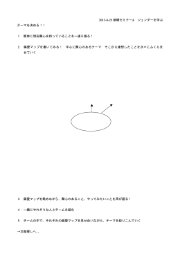 2012-6-23 基礎セミナーA ジェンダーを学ぶ テーマを決める！！ 1 簡単