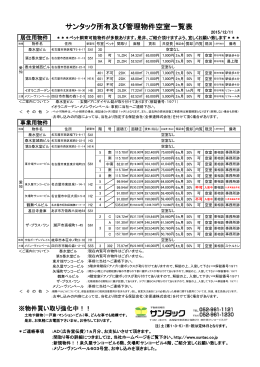 2015.11.6更新 空室案内 PDFファイル