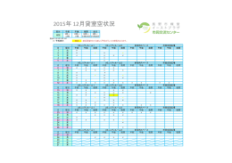2015年 12月貸室空状況