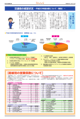 2面 - 伊丹市交通局