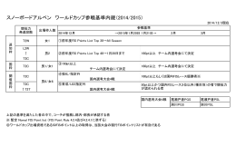 スノーボードアルペン ワールドカップ参戦基準内規（2014/2015）