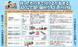 持ったその手で分 で分けるが始まる みん みんなで取り組もう