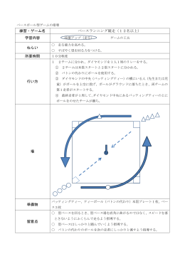 ベースランニング競争