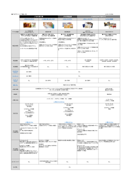 全商品を比較する [PDF：205KB]