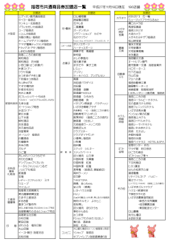 指宿市共通商品券加盟店一覧 指宿市共通商品券加盟店一覧 指宿市