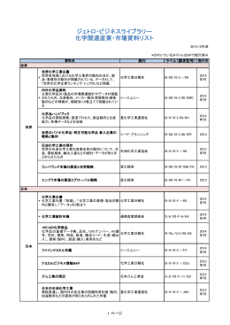 ジェトロ・ビジネスライブラリー 化学関連産業・市場資料リスト