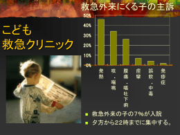 NICCD の 一姉弟例 (Neonatal Intrahepatic cholestasis caused by
