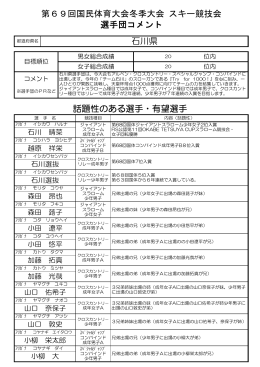 第69回国民体育大会冬季大会 スキー競技会 選手団コメント 石川県