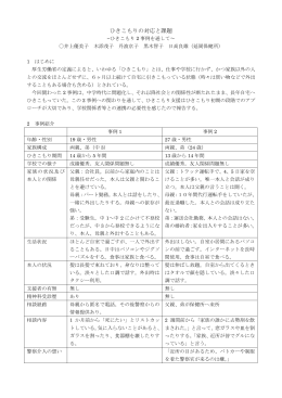 ひきこもりの対応と課題