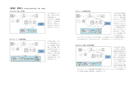 別紙事例5