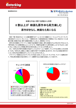 8 割以上が 映画も原作本も両方楽しむ
