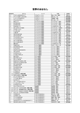 世界のおはなし