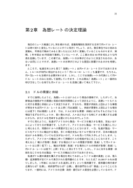 第2章 為替レートの決定理論