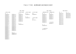 平成27年度一般曹候補生採用最終合格者