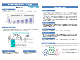 新潟県歯科保健医療計画（第4次） 概要版 計画の基本的な考え方
