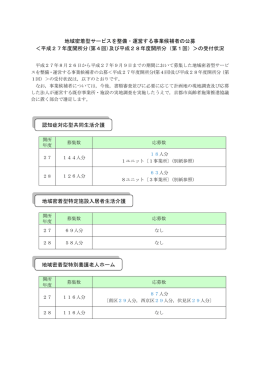 地域密着型サービスを整備・運営する事業候補者の公募 ＜平成27年度