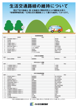 地域間幹線系統 番号 系統名 起点 終点 1 昆布森線(系統の